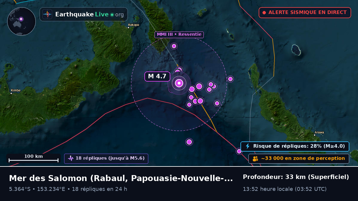 Mer des Salomon (Papouasie-Nouvelle-Guinée)