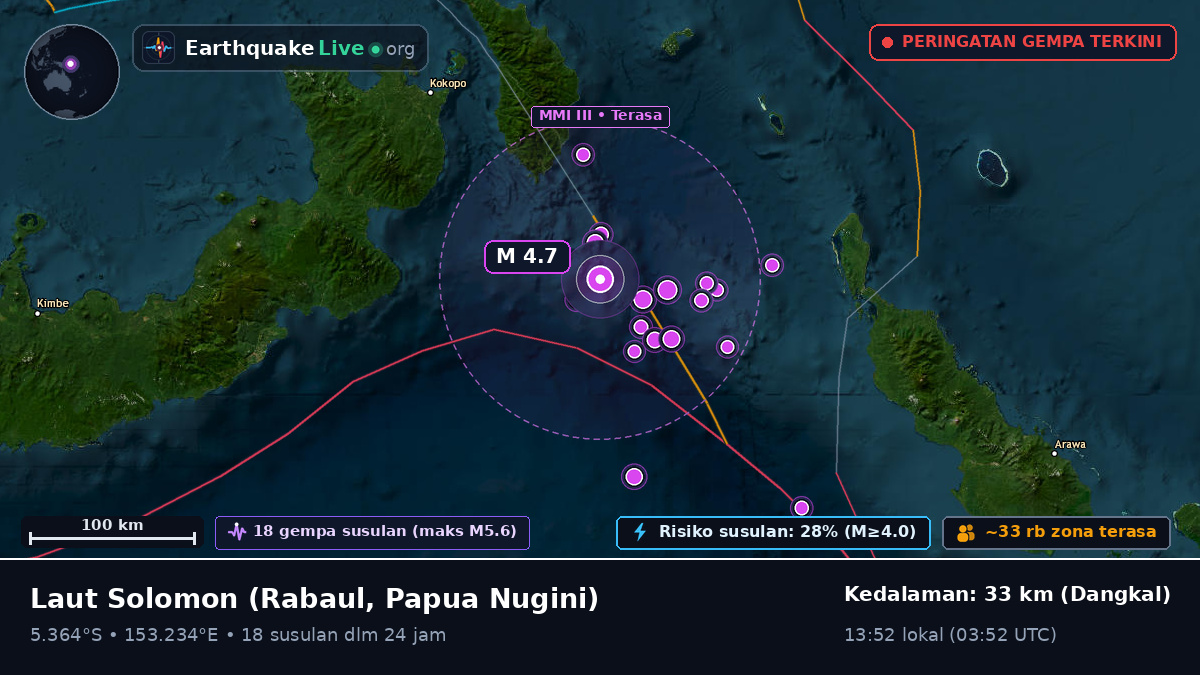 Laut Solomon (Papua Nugini)