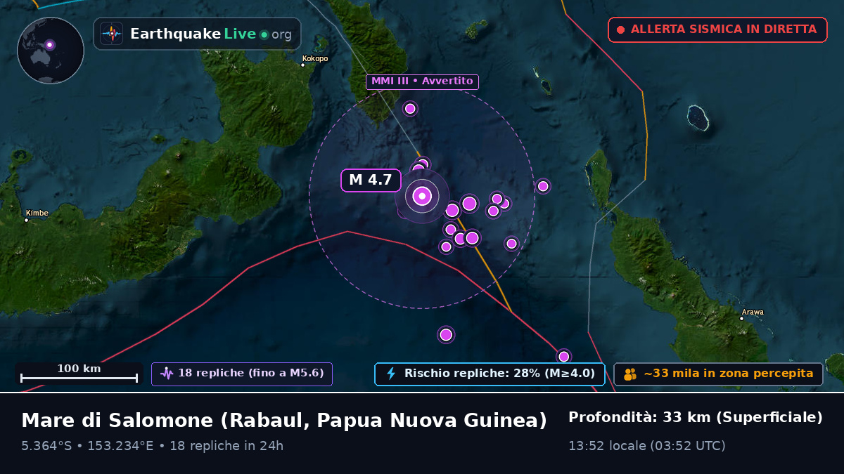 Mare di Salomone (Papua Nuova Guinea)