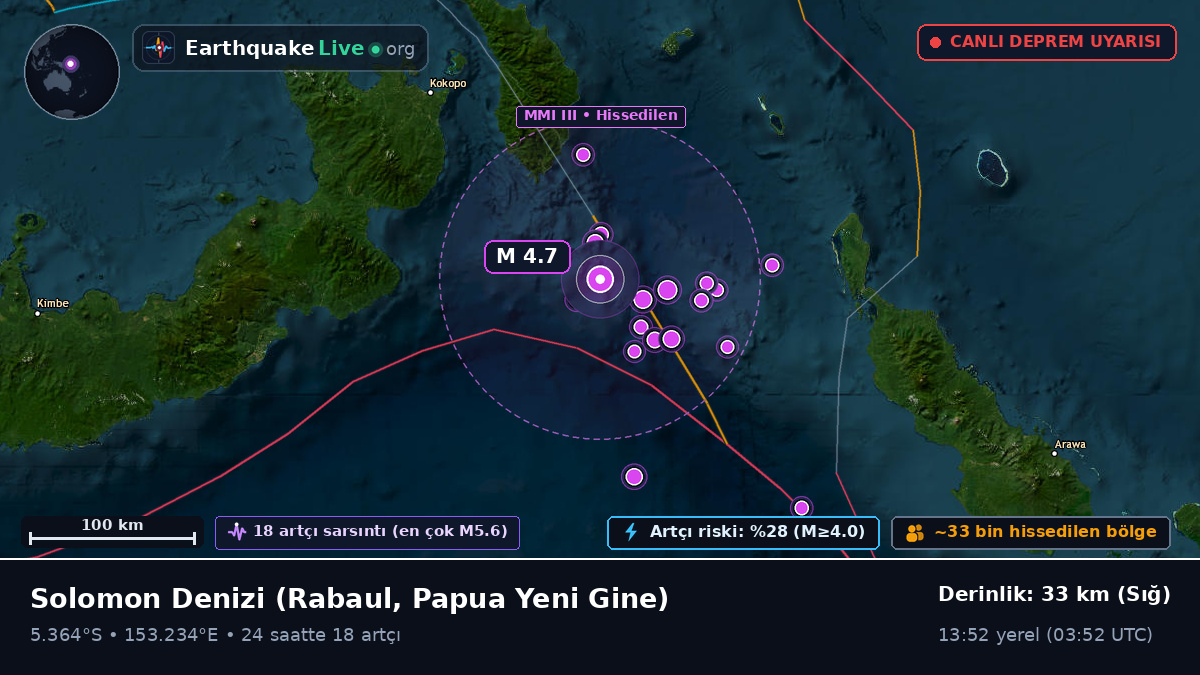 Solomon Denizi (Papua Yeni Gine)