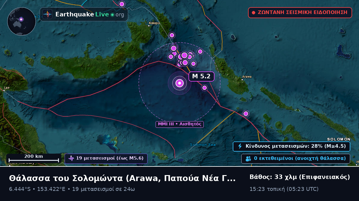 Θάλασσα του Σολομώντα (Παπούα Νέα Γουινέα)