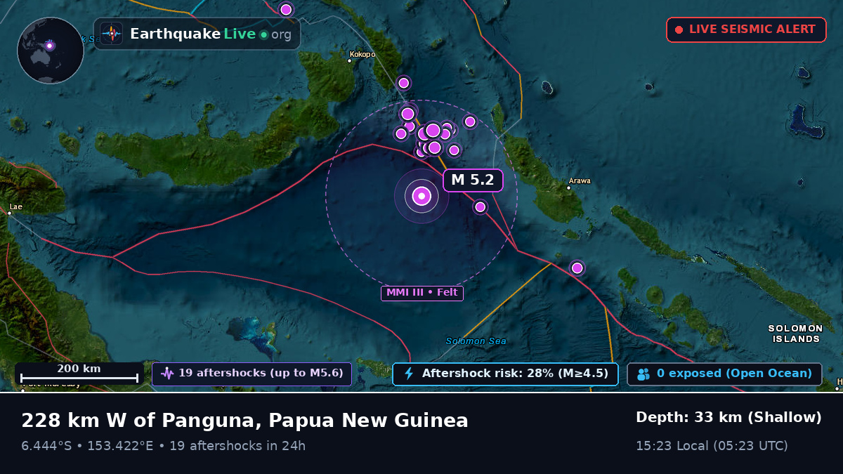 Solomon Sea (Papua New Guinea)
