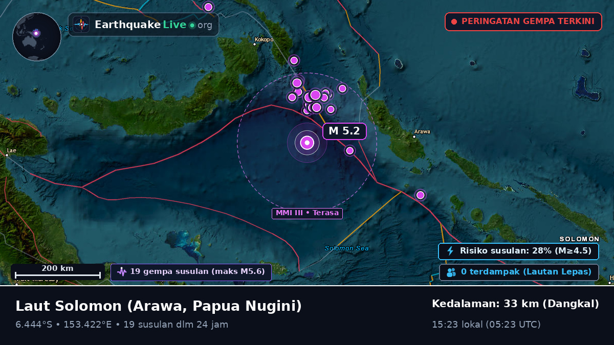 Laut Solomon (Papua Nugini)