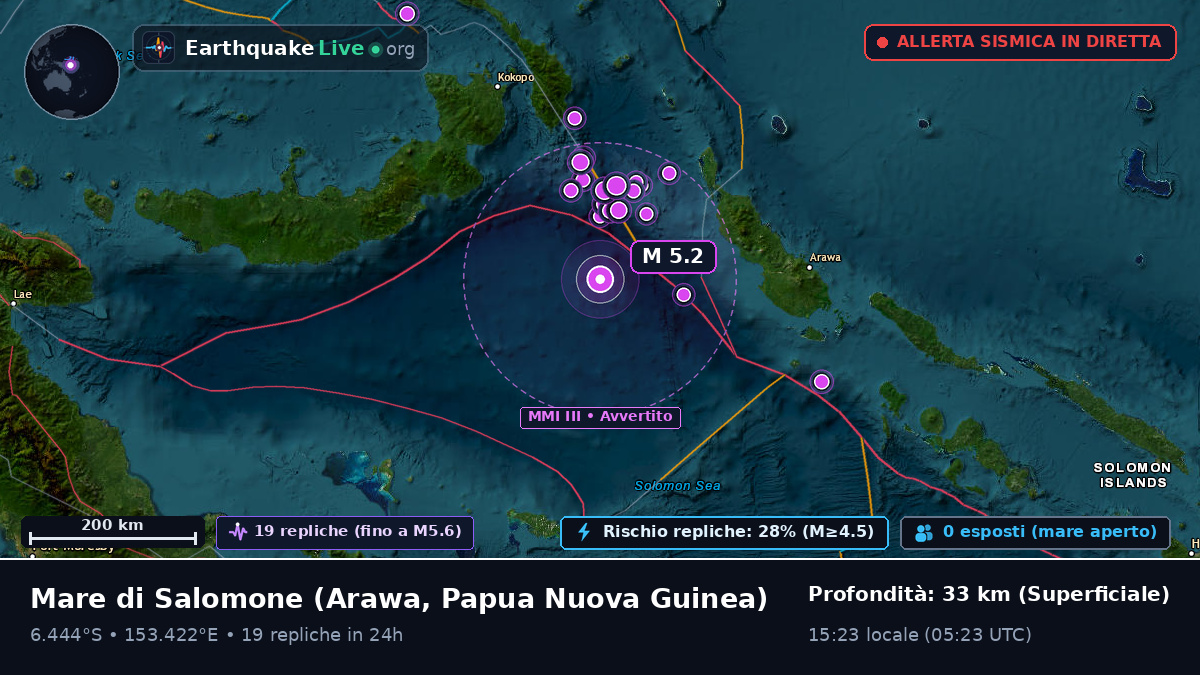 Mare di Salomone (Papua Nuova Guinea)