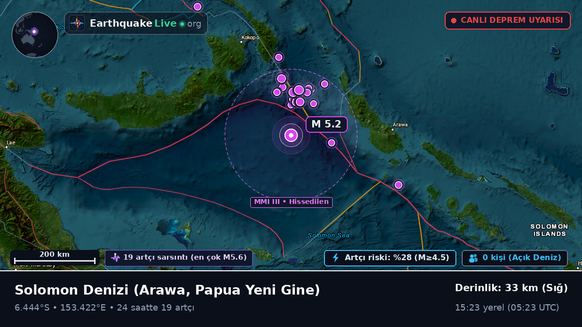Solomon Denizi (Papua Yeni Gine)