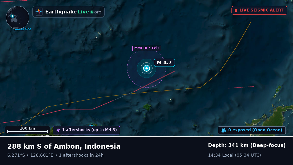 Banda Sea (Indonesia)