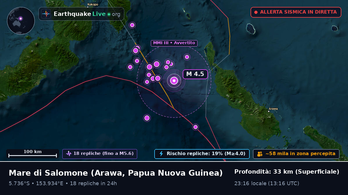 Mare di Salomone (Papua Nuova Guinea)
