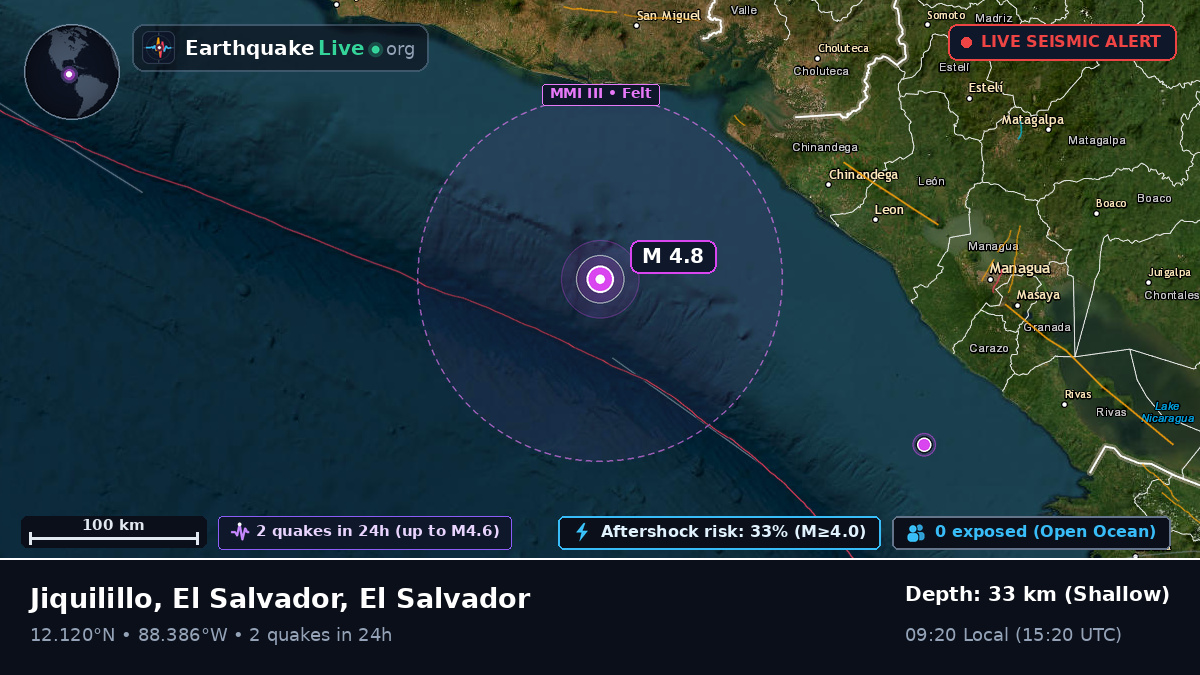Off the coast of San Salvador, El Salvador