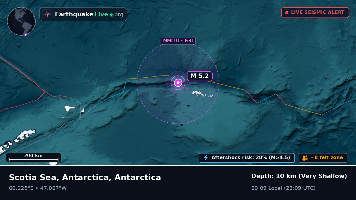Off the coast of Signy Research Station, Antarctica