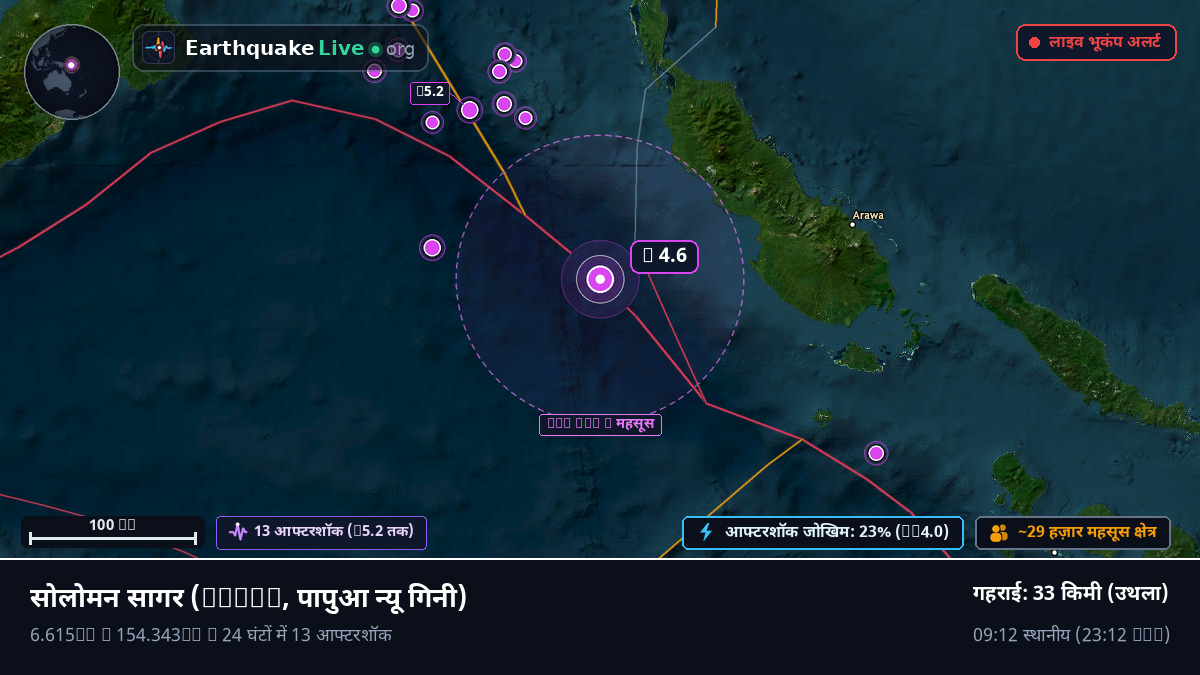 सोलोमन सागर (पापुआ न्यू गिनी)