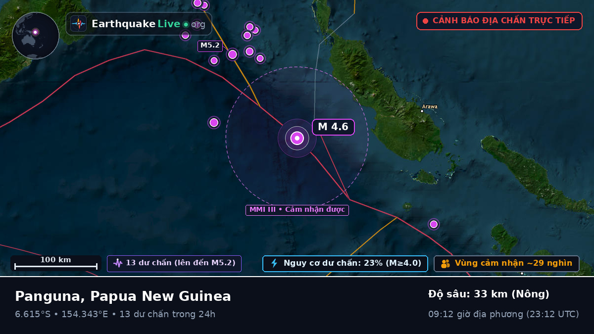 Biển Solomon (Papua New Guinea)