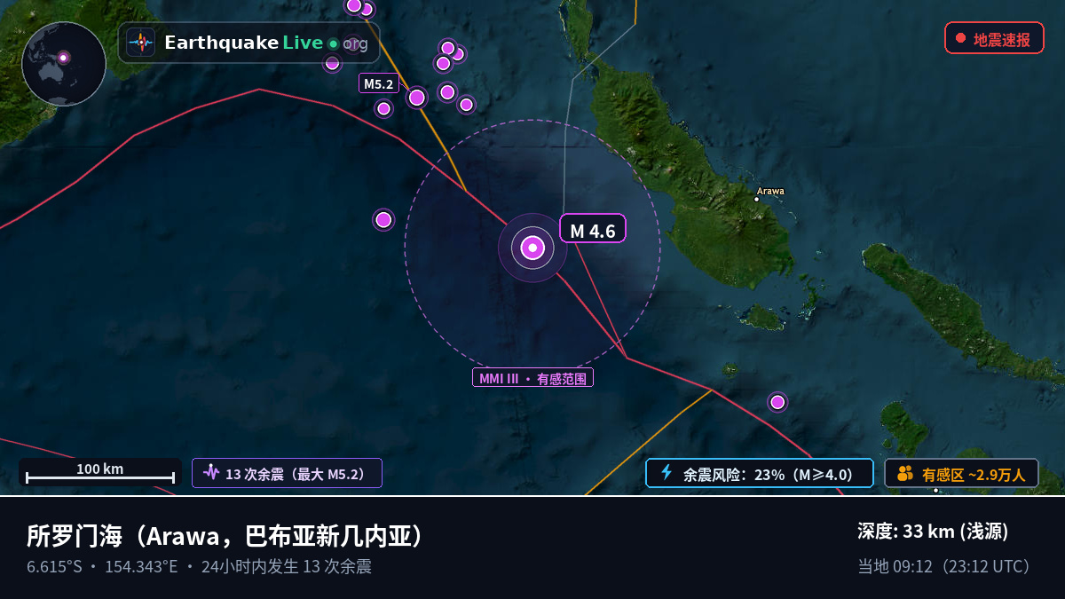 所罗门海 (巴布亚新几内亚)