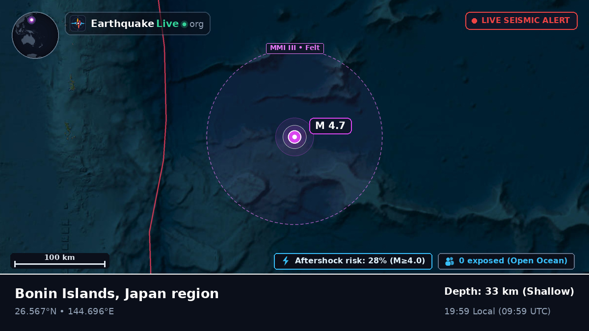 North Pacific Ocean (Japan)