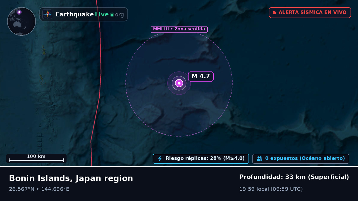 Océano Pacífico Norte (Japón)