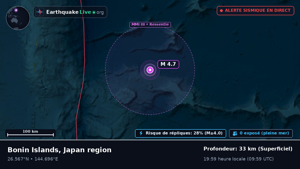 Océan Pacifique Nord (Japon)
