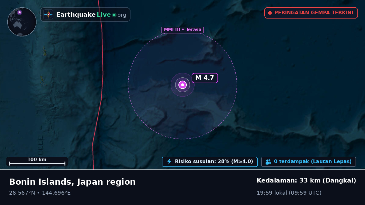Samudra Pasifik Utara (Jepang)