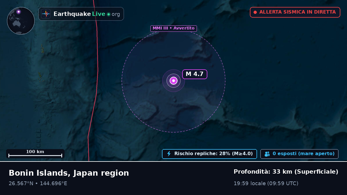 Oceano Pacifico settentrionale (Giappone)