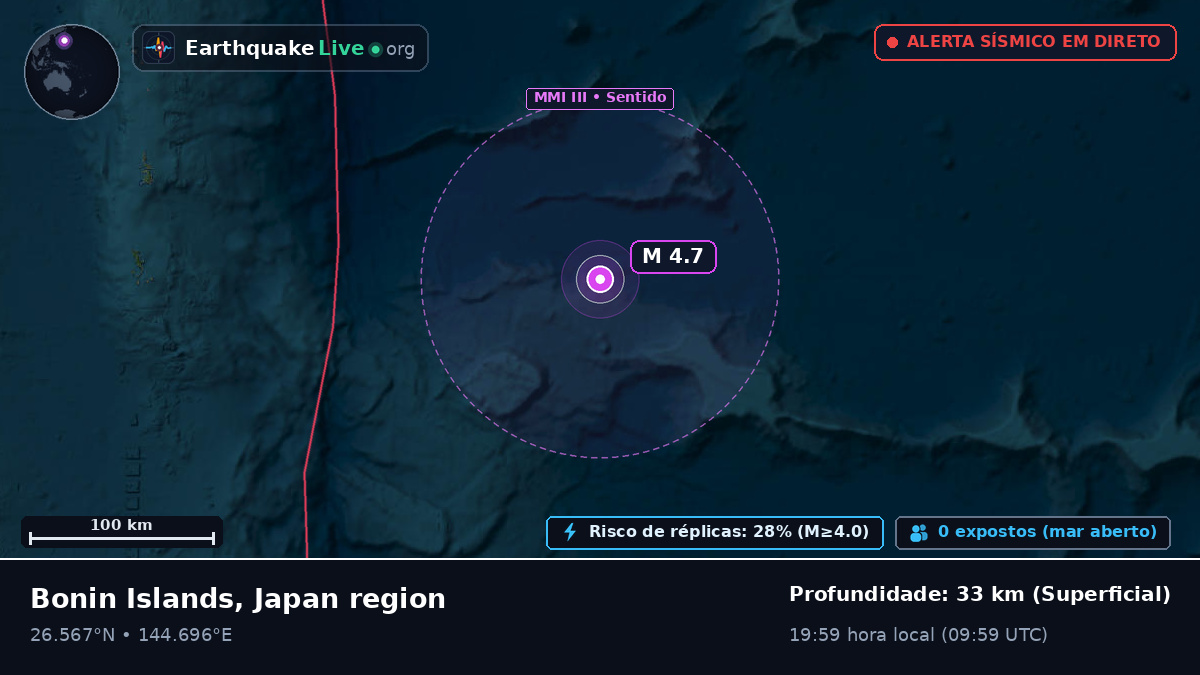 Oceano Pacífico Norte (Japão)