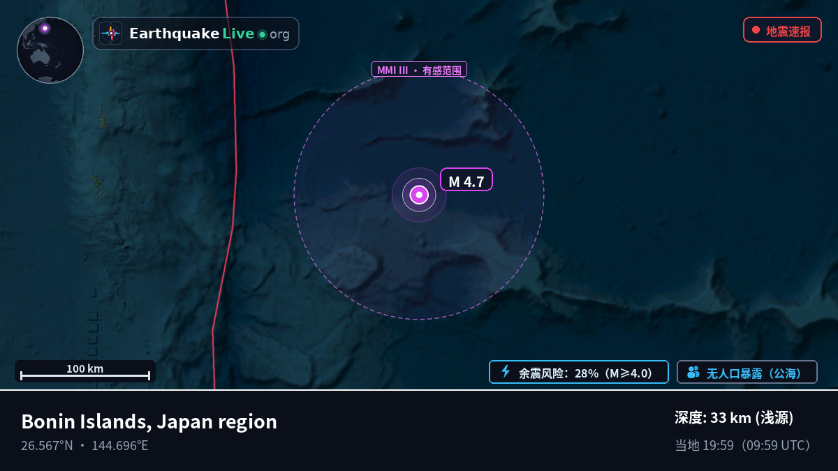 北太平洋 (日本)