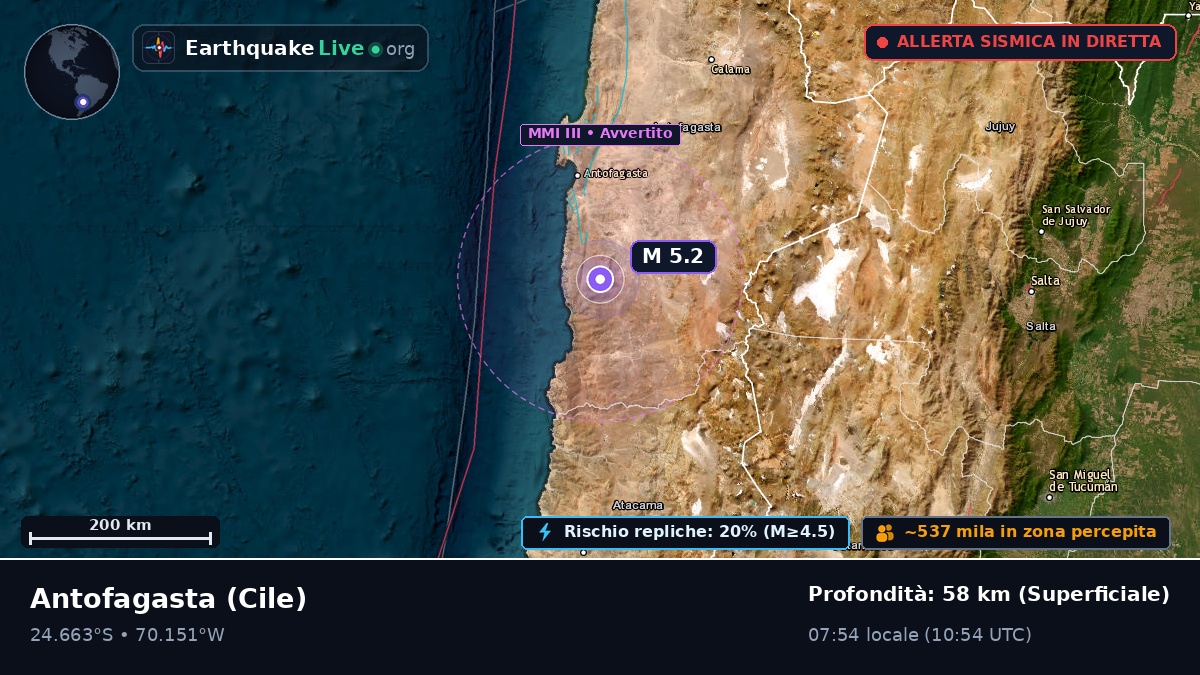 Antofagasta, Cile