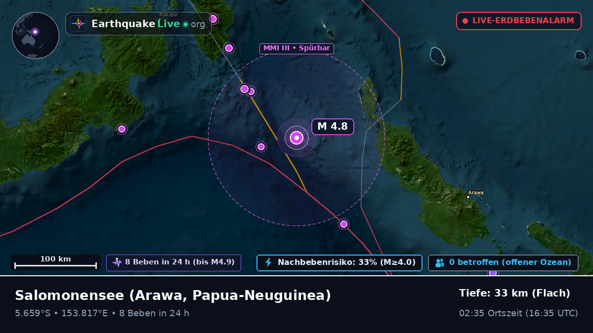 Salomonensee (Papua-Neuguinea)