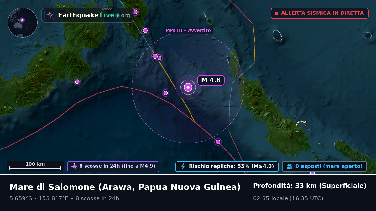 Mare di Salomone (Papua Nuova Guinea)
