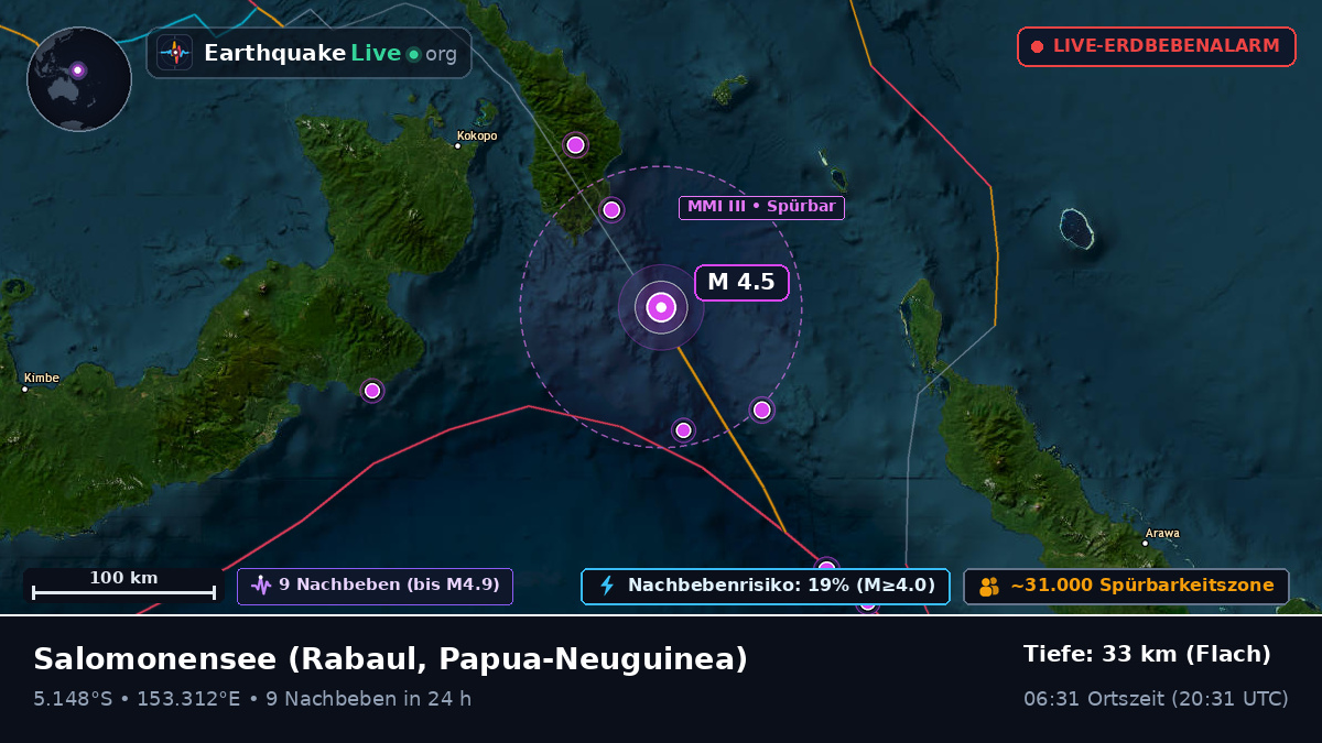 Salomonensee (Papua-Neuguinea)