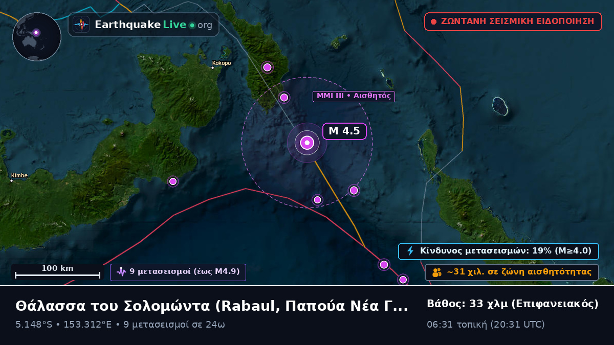 Θάλασσα του Σολομώντα (Παπούα Νέα Γουινέα)