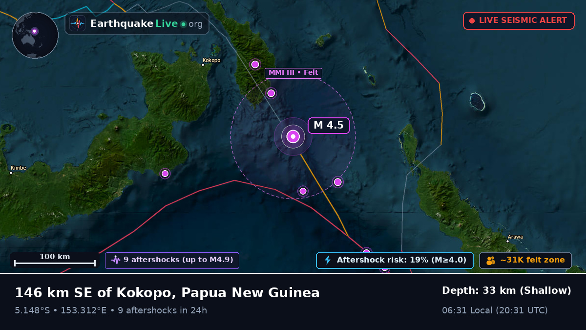 Solomon Sea (Papua New Guinea)
