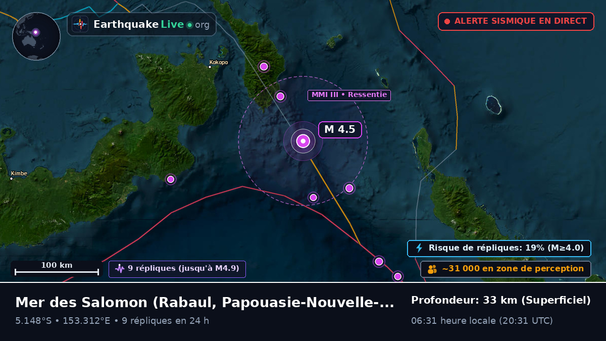Mer des Salomon (Papouasie-Nouvelle-Guinée)