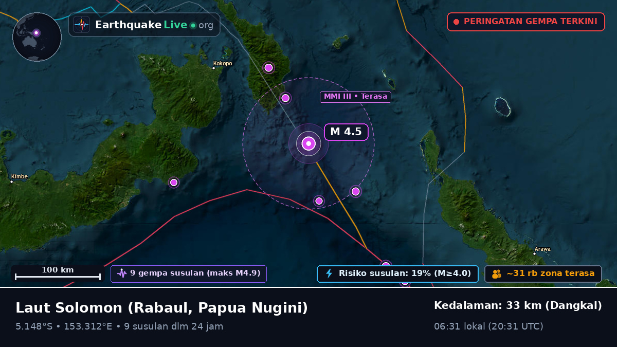 Laut Solomon (Papua Nugini)