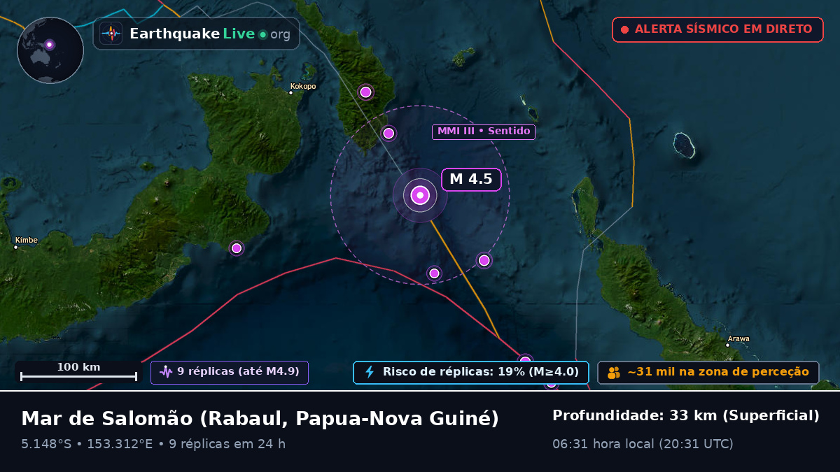 Mar de Salomão (Papua-Nova Guiné)