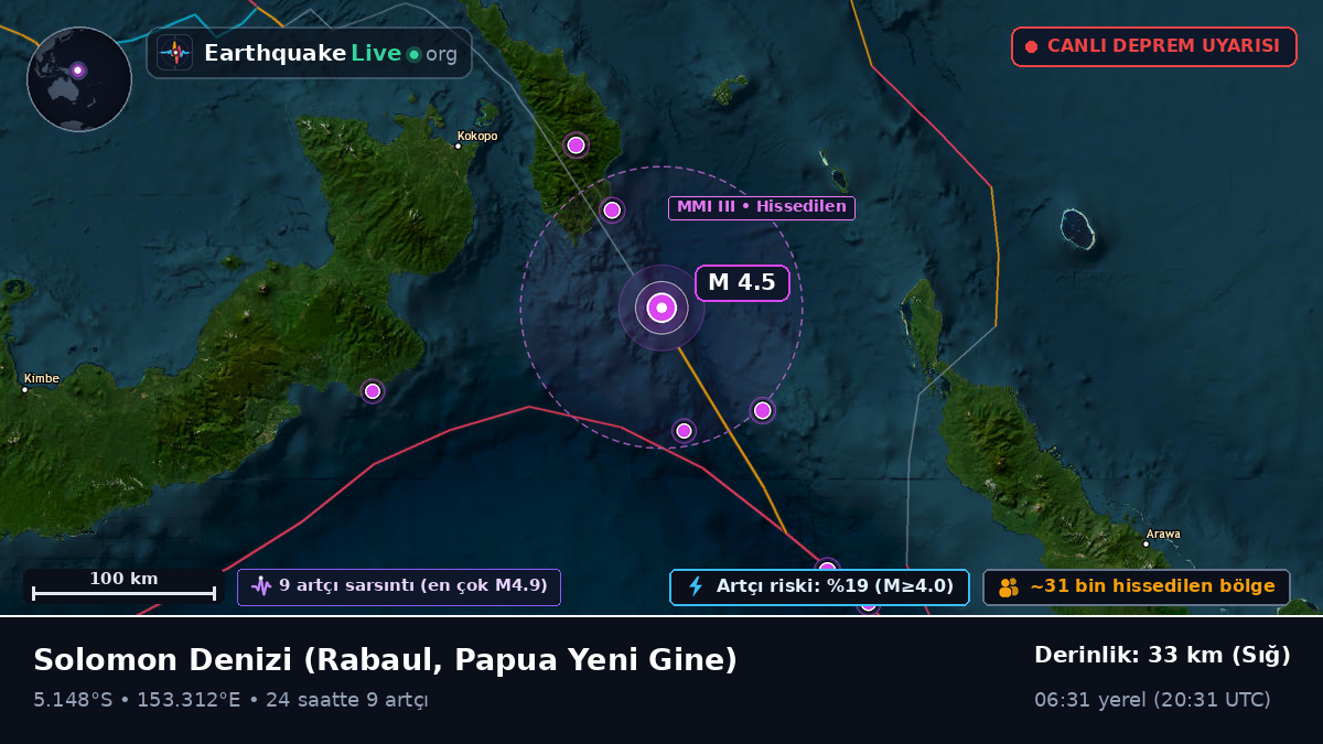 Solomon Denizi (Papua Yeni Gine)