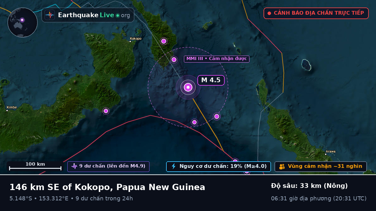 Biển Solomon (Papua New Guinea)