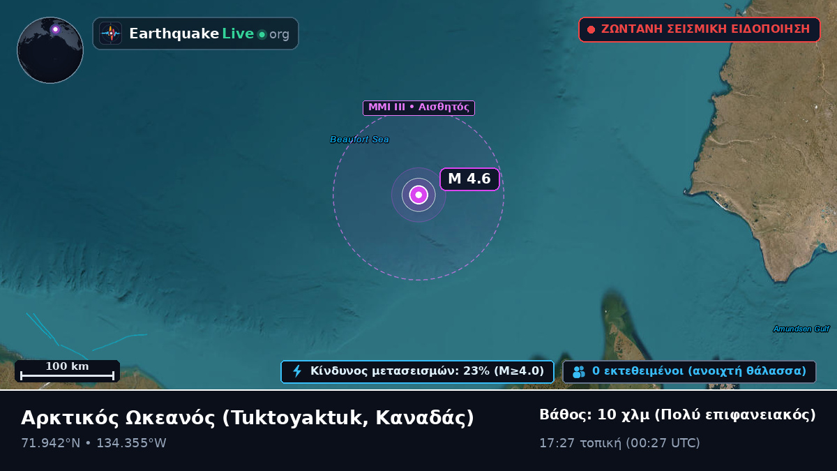 Αρκτικός Ωκεανός (Καναδάς)