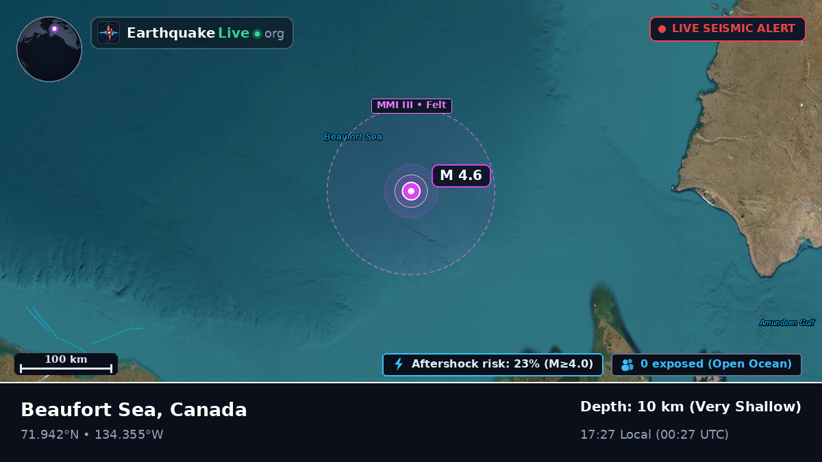 Arctic Ocean (Canada)