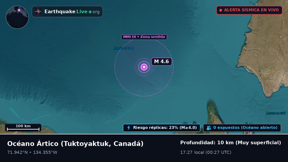 Océano Ártico (Canadá)