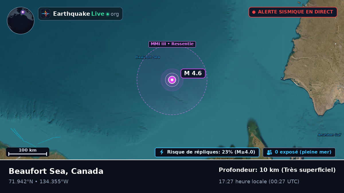 Océan Arctique (Canada)