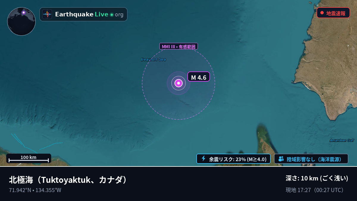 北極海 (カナダ)