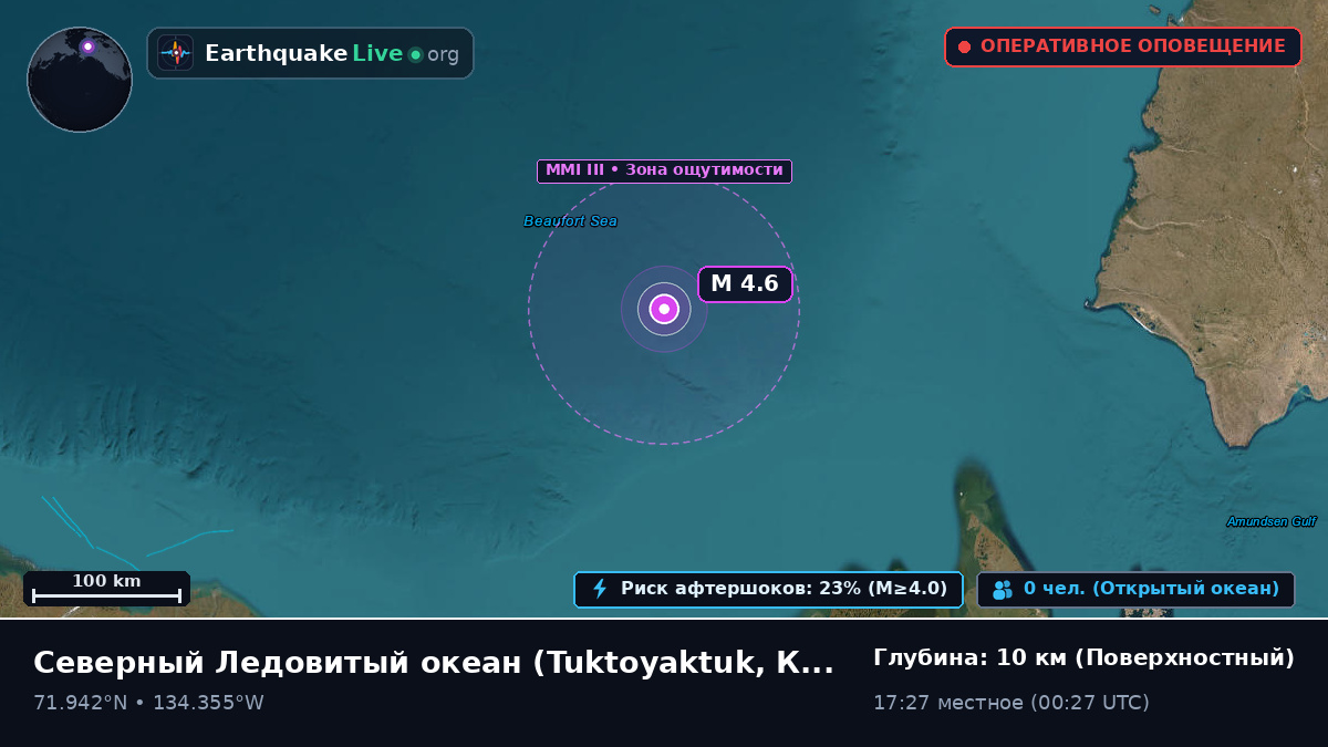Северный Ледовитый океан (Канада)