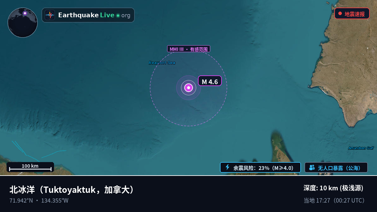 北冰洋 (加拿大)
