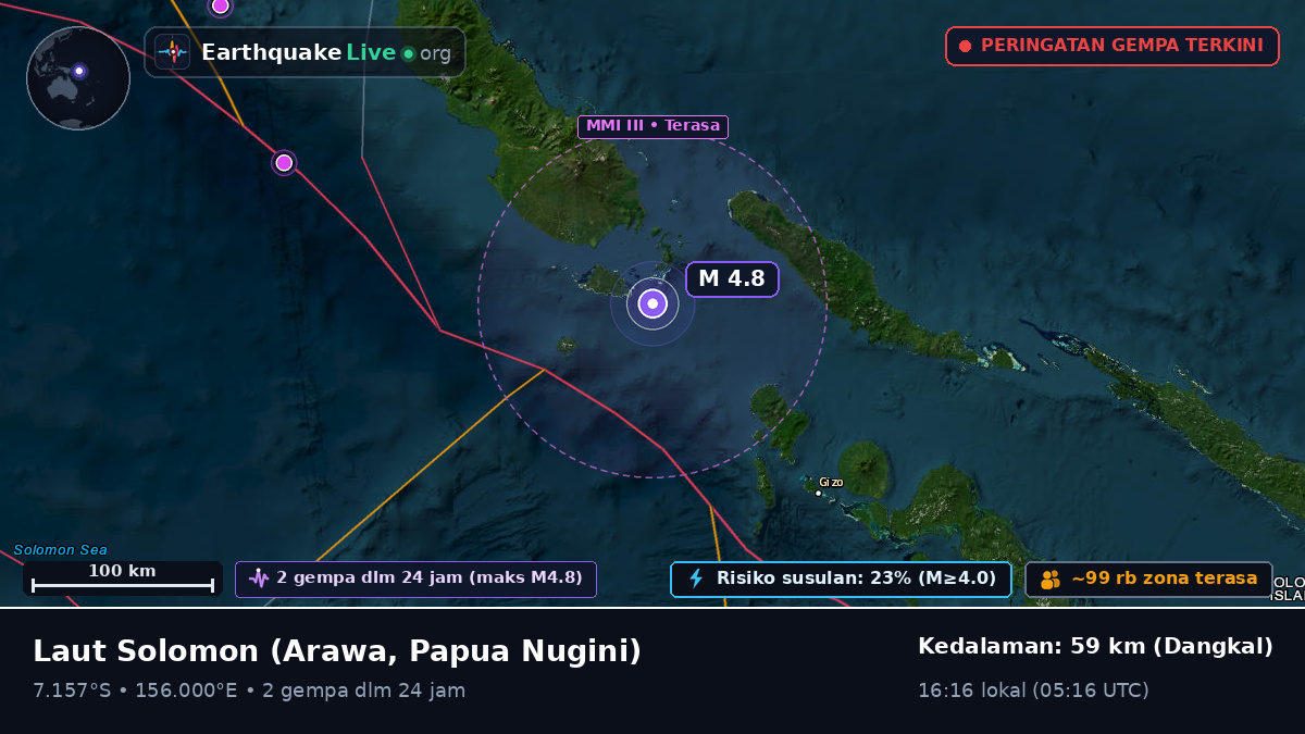 Laut Solomon (Papua Nugini)