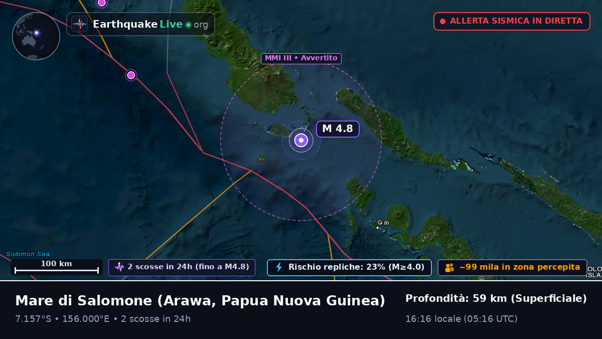 Mare di Salomone (Papua Nuova Guinea)
