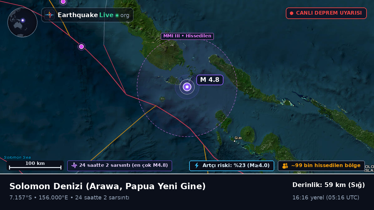 Solomon Denizi (Papua Yeni Gine)