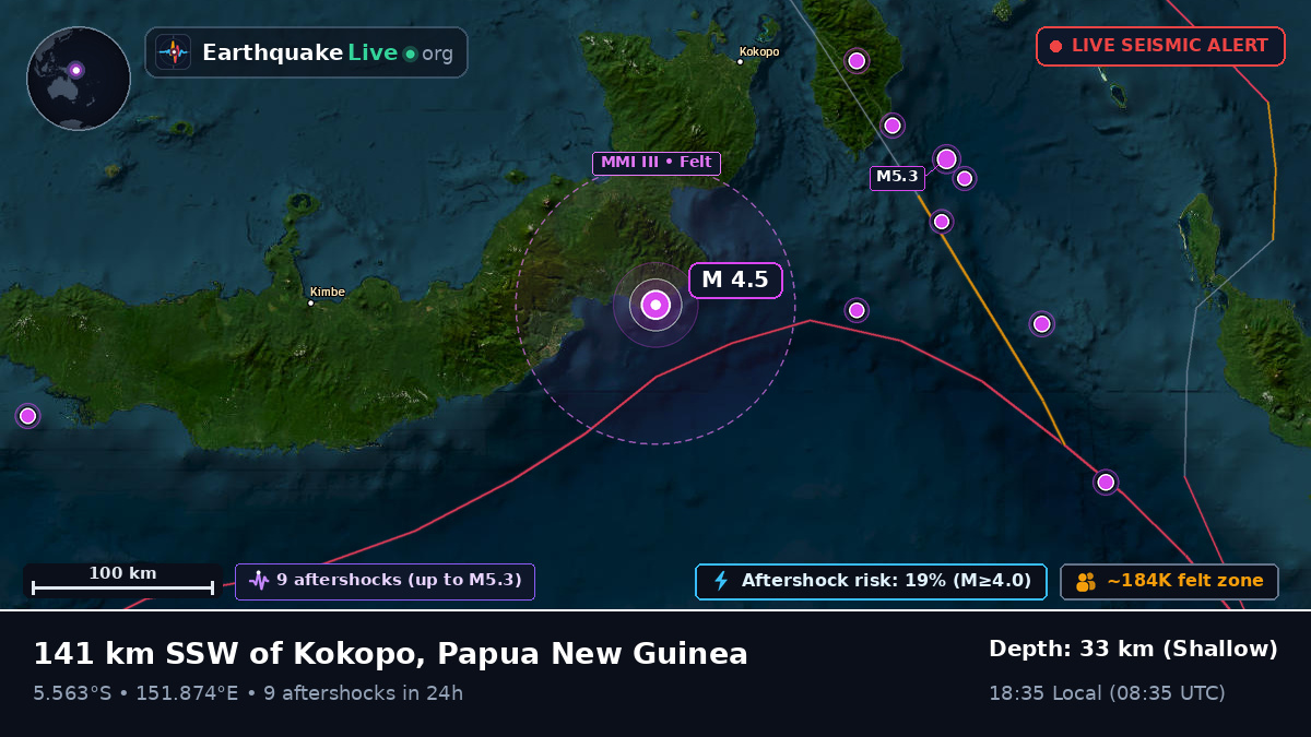 Solomon Sea (Papua New Guinea)