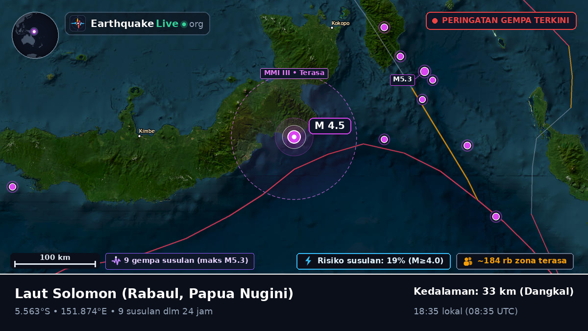 Laut Solomon (Papua Nugini)