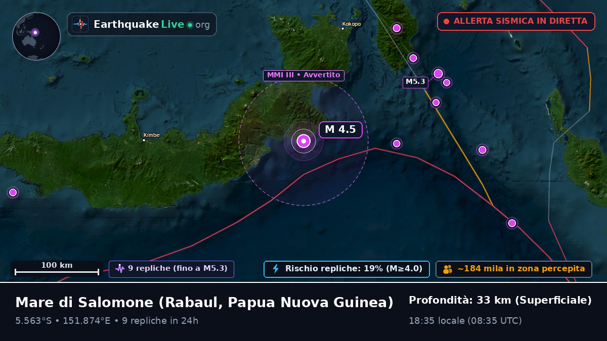 Mare di Salomone (Papua Nuova Guinea)