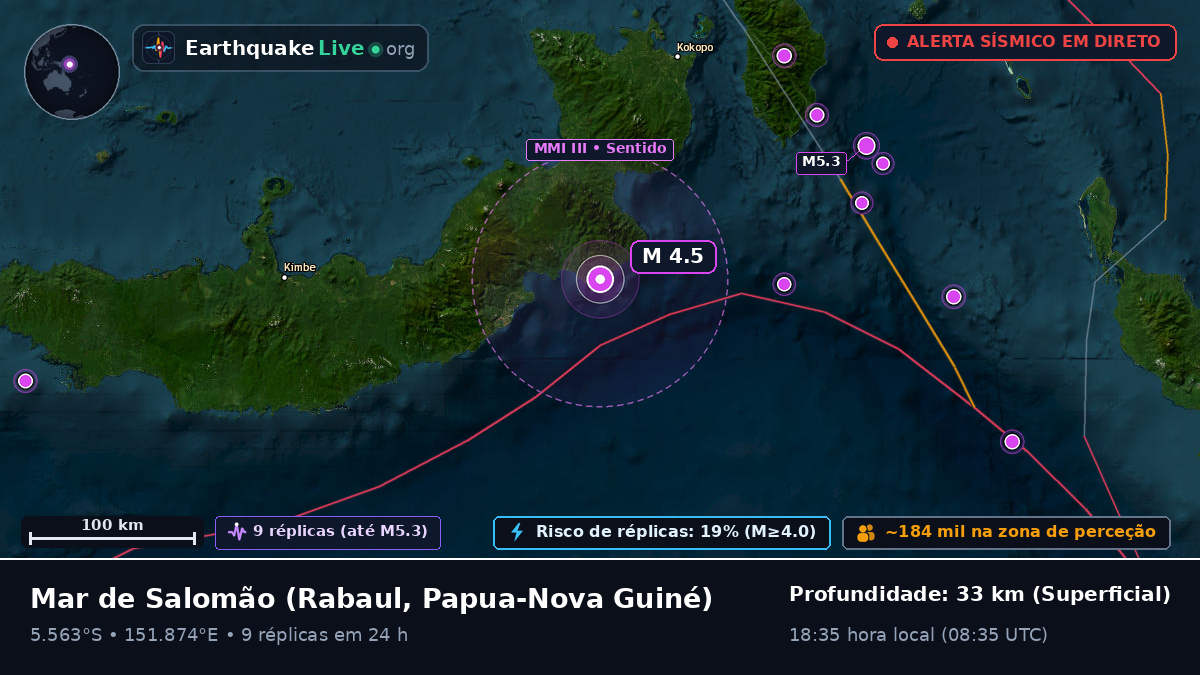 Mar de Salomão (Papua-Nova Guiné)