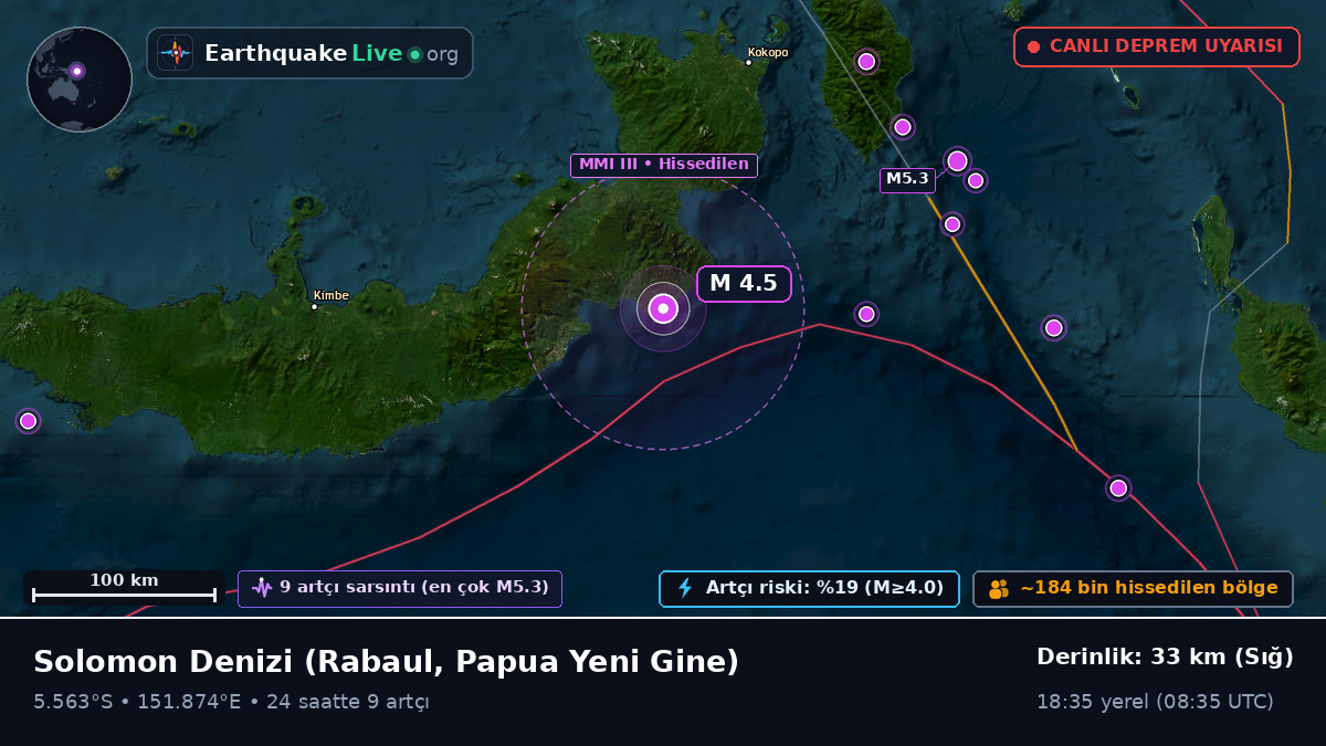 Solomon Denizi (Papua Yeni Gine)