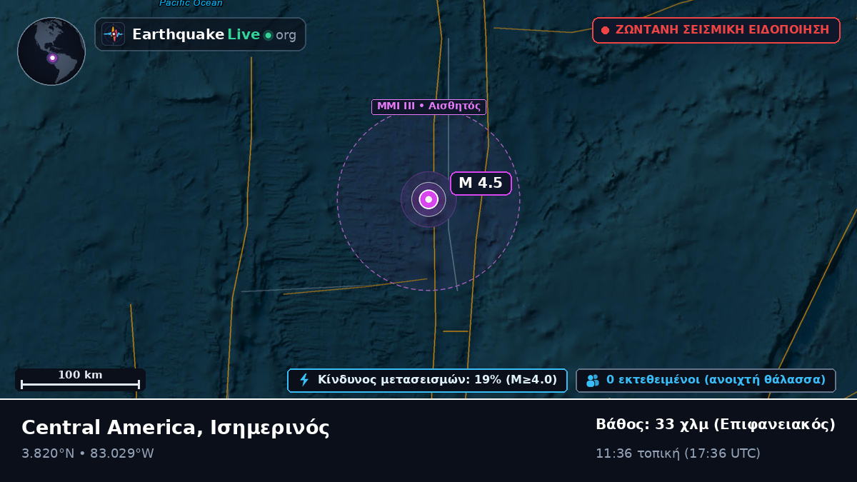 Βόρειος Ατλαντικός Ωκεανός (Ισημερινός)